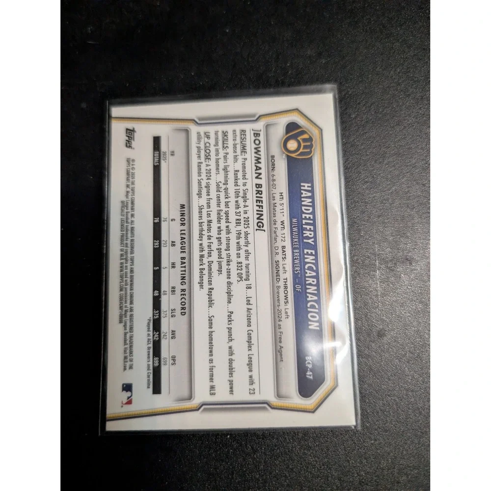2024 Bowman Chrome Hendelfry Encarnacion 1st Bowman Mojo Refractor BCP-47 Card